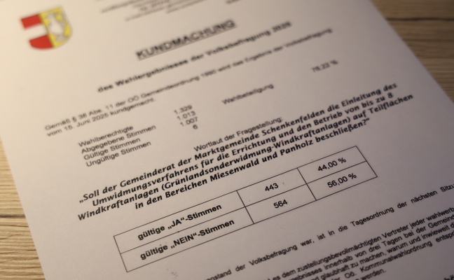 Volksbefragung: Schenkenfelden stimmt ebenso gegen Widmung für geplantes Windkraftprojekt