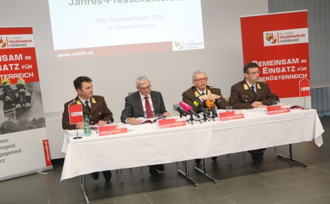 Oberösterreichs Feuerwehren absolvierten im Jahr 2016 53.456 Einsätze