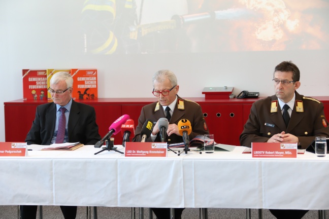 63.205 Einsätze der Feuerwehren in Oberösterreich im Jahr 2017