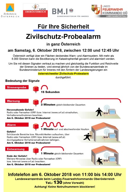 Österreichweiter Zivilschutz-Probealarm aller Sirenen am Samstagmittag