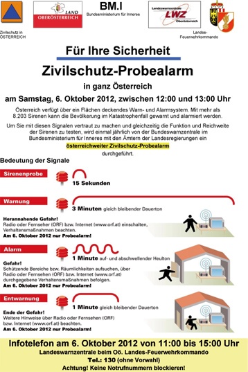 Österreichweiter Zivilschutz-Probealarm am Samstag 06. Oktober 2012