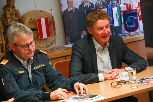Feuerwehr der Stadt Wels rckte im vergangenen Jahr zu 1.361 Einstzen aus