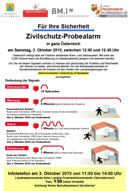 Österreichweiter Zivilschutz-Probealarm aller Sirenen am Samstagmittag