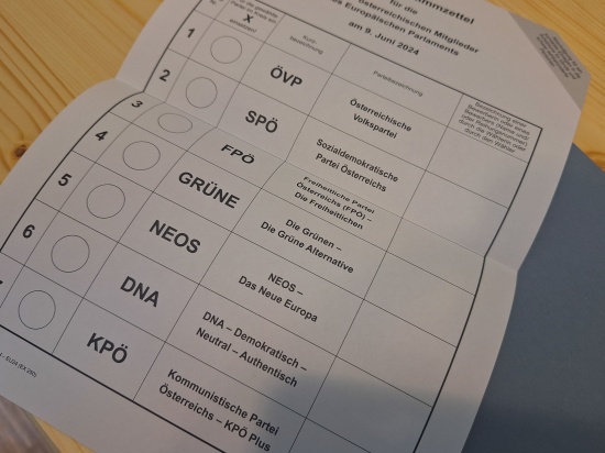 EU-Wahl: FPÖ gewinnt deutlich dazu und erreicht Platz eins - Wahl-Watsche hingegen für ÖVP