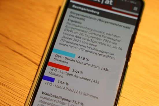 Baumgartenberg: Entscheidung ber Brgermeisternachfolge geht in Stichwahl zwischen VP und SP