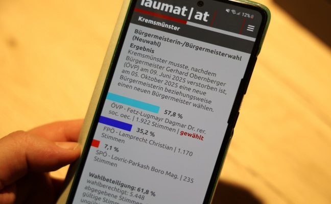 Dr. Dagmar Fetz-Lugmayr (�VP) zur neuen B�rgermeisterin der Marktgemeinde Kremsm�nster gew�hlt